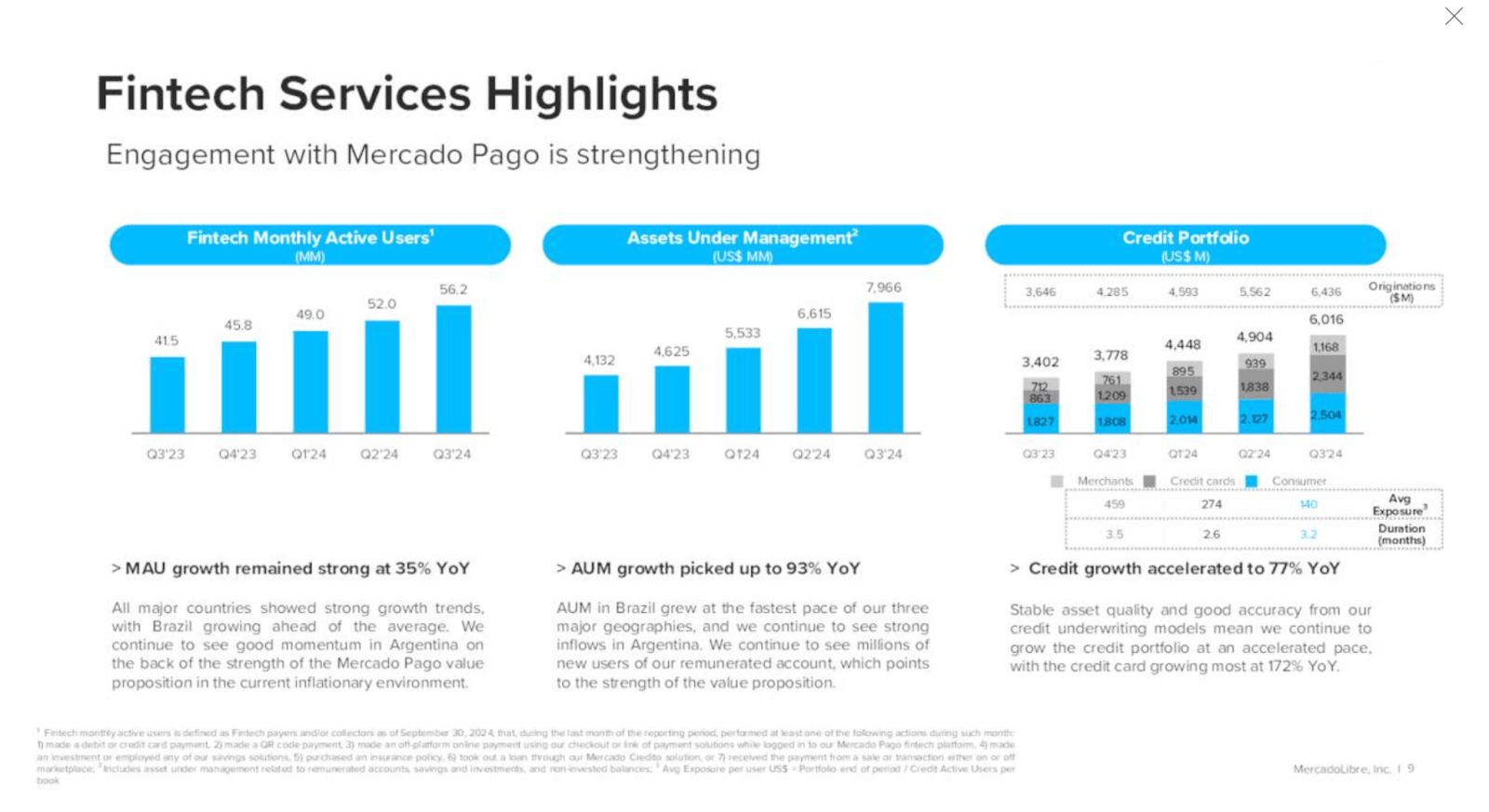 MercadoLibre: Why I Am Aggressively Buying The Dip (NASDAQ:MELI) | Seeking  Alpha