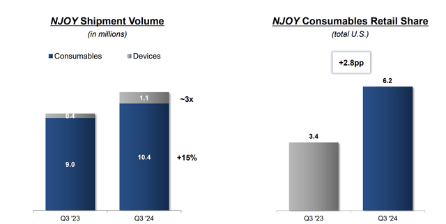 Altria Investor Presentation