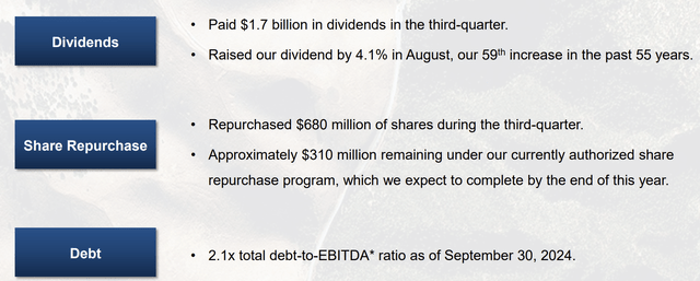 Altria Investor Presentation