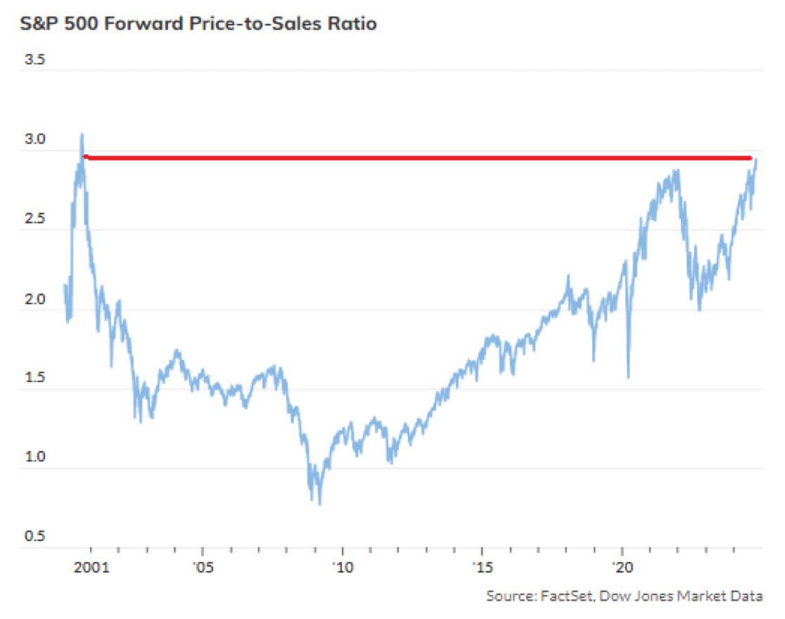 great-expectations-are-priced-for-disappointment-seeking-alpha