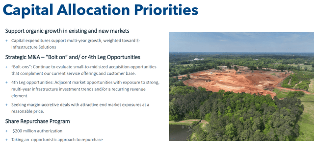 STRL's presentation as of June 4, 2024