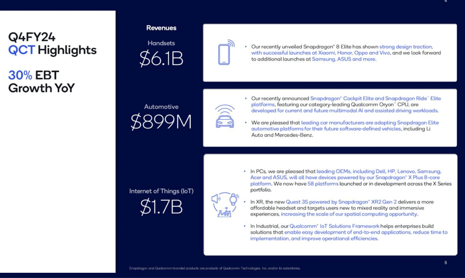 Qualcomm Stock: Q4 Earnings, Game-Changing AI Results (NASDAQ:QCOM ...