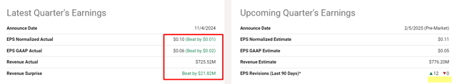 Seeking Alpha, notes added