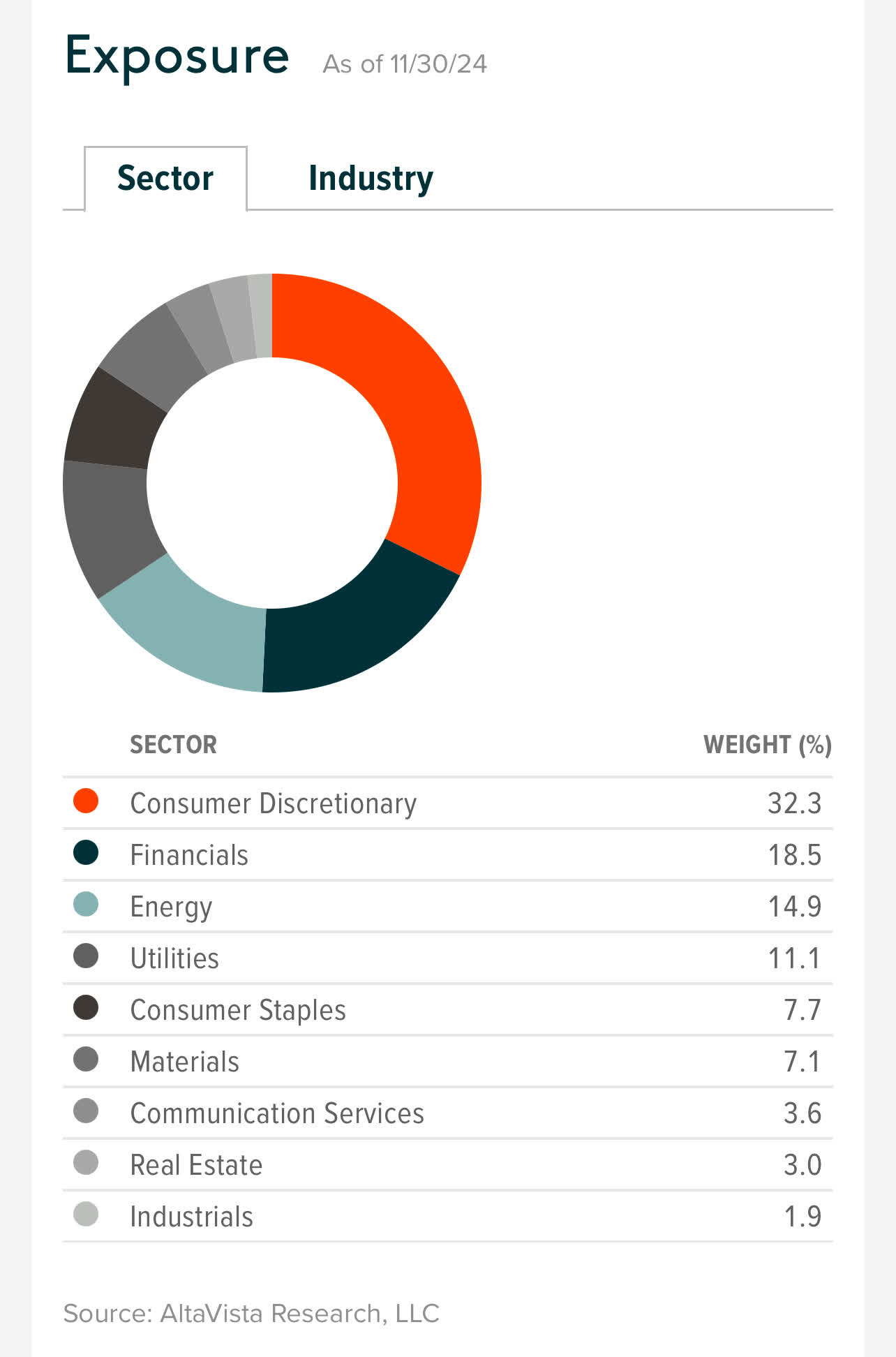 ARGT ETF: Riding The Libertarian Wave Of Economic Revival (NYSEARCA:ARGT) |  Seeking Alpha