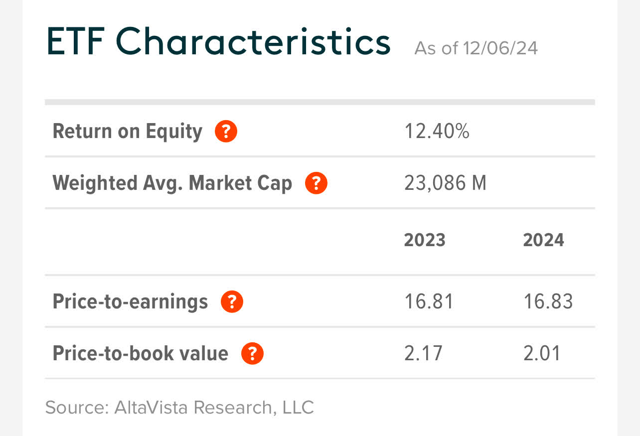 ARGT ETF: Riding The Libertarian Wave Of Economic Revival (NYSEARCA:ARGT) |  Seeking Alpha