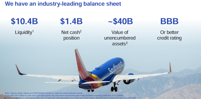 LUV balance sheet