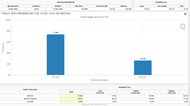 A screenshot of a computer Description automatically generated