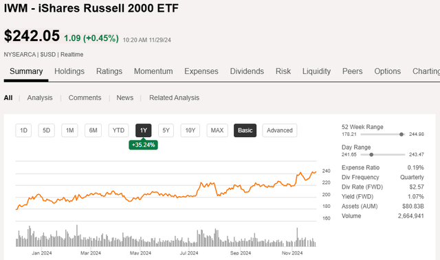 A screen shot of a graph Description automatically generated