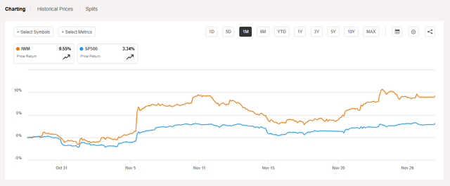 A screenshot of a computer Description automatically generated