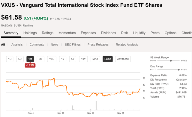 A screen shot of a graph Description automatically generated