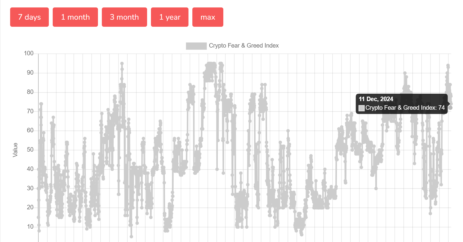 Bitcoin New Bull Breakout Starts Soon (Cryptocurrency:BTC-USD) | Seeking  Alpha