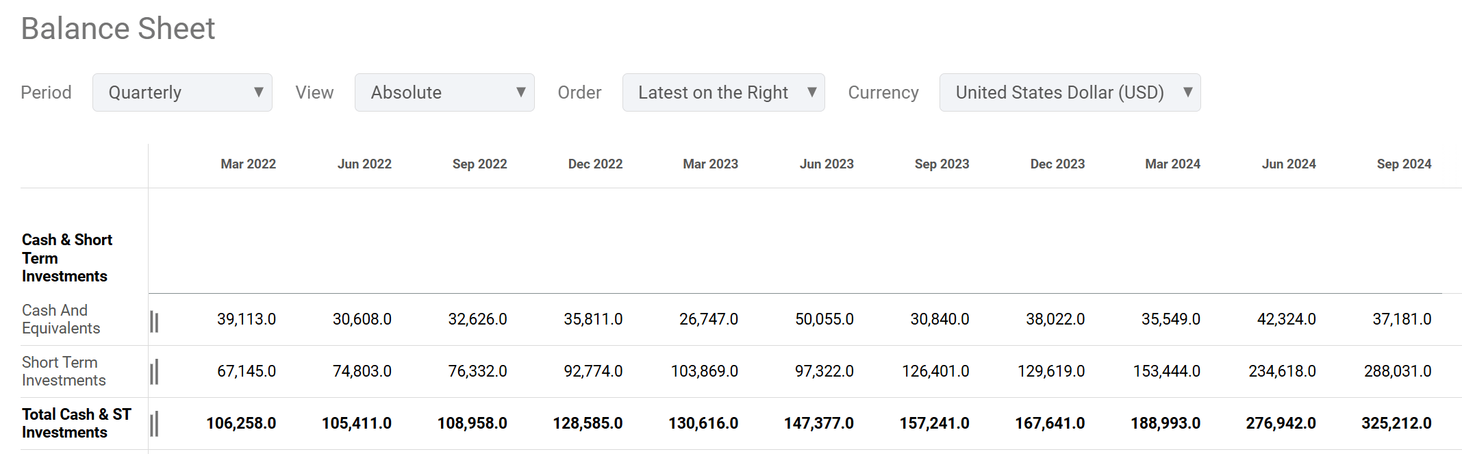 Berkshire Hathaway: P/B Ratio Still Matters (NYSE:BRK.A) | Seeking Alpha