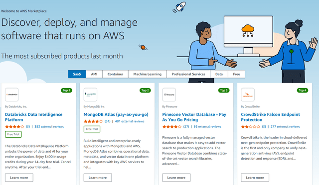 AWS marketplace