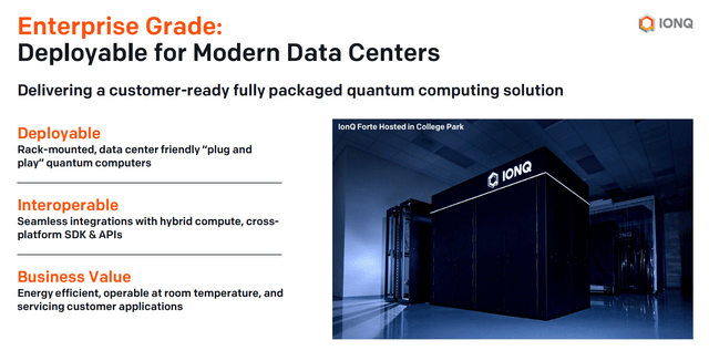 IONQ y fully packaged quantum computing solution