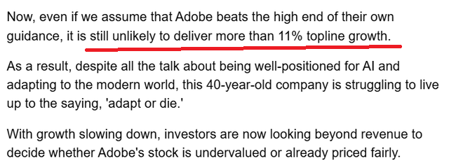 Author's work on ADBE