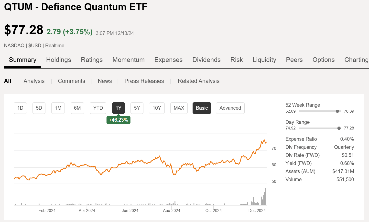 QTUM: Because Quantum Computing Could Be The Next Big Thing In ...