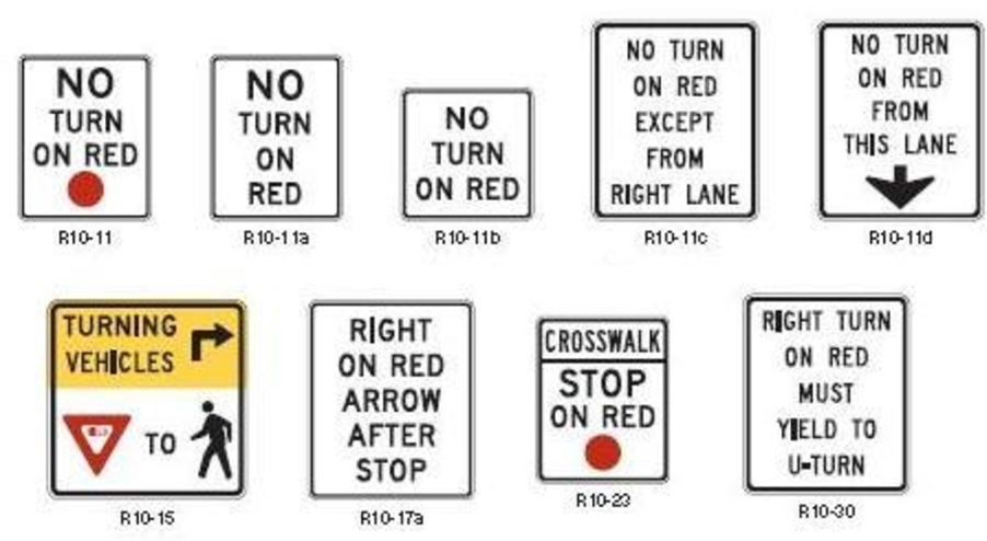 Evaluation of right turn on red at signalized intersections with VISSIM - A pilot study for a more mobile Lund | Semantic Scholar