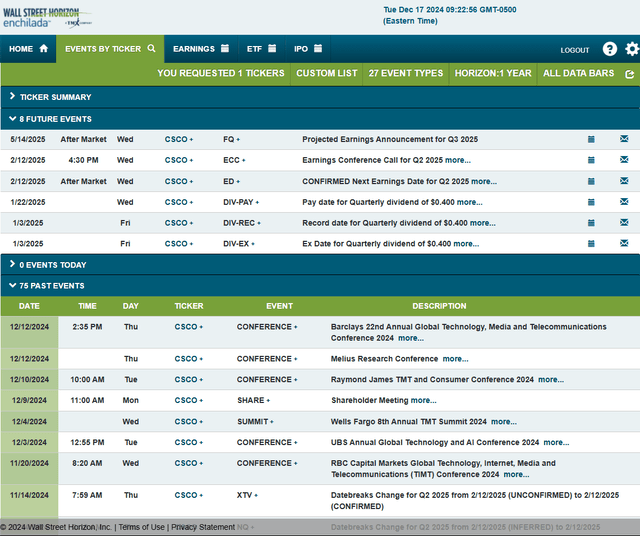 Corporate Event Risk Calendar