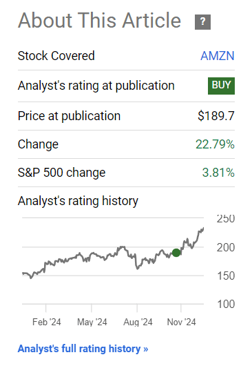 SA: Stock performance since "buy" rating