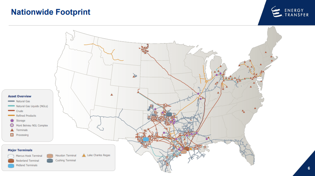 Energy Transfer stock, ET stock analysis, Energy Transfer EBITDA growth, ET undervalued stock, Energy Transfer CapEx projects, NGL export capacity, Energy Transfer Midstream segment, Permian Basin processing, Energy Transfer dividend yield, ET stock price forecast, Energy Transfer financial performance, ET stock upside potential, Energy Transfer infrastructure, natural gas demand growth, Energy Transfer valuation metrics, ET stock market outperformance, Energy Transfer investment thesis, Energy Transfer Q3 results, ET stock long-term growth, Energy Transfer operational cash flow.