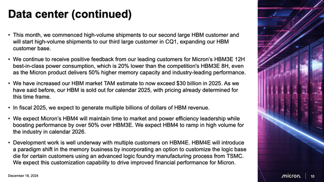 Micron data center end market overview