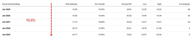 A white background with black text Description automatically generated