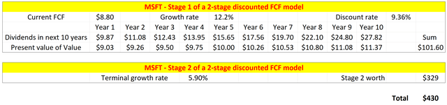 A screenshot of a screen Description automatically generated