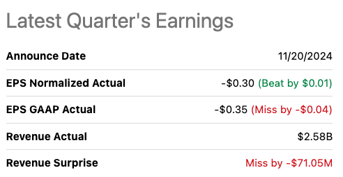 Nio’s performance in the recent earnings.