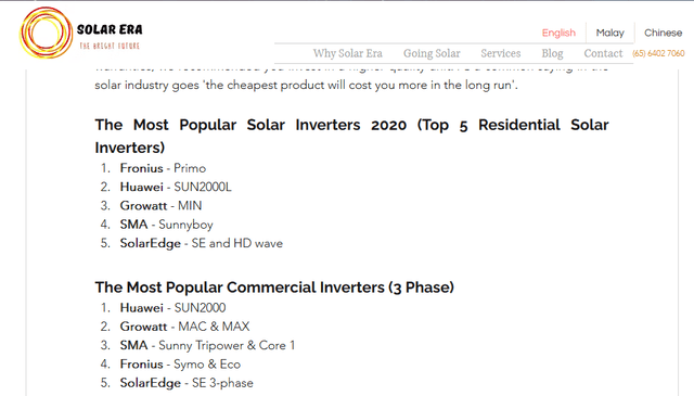 The Most Popular Solar Inverters 2020