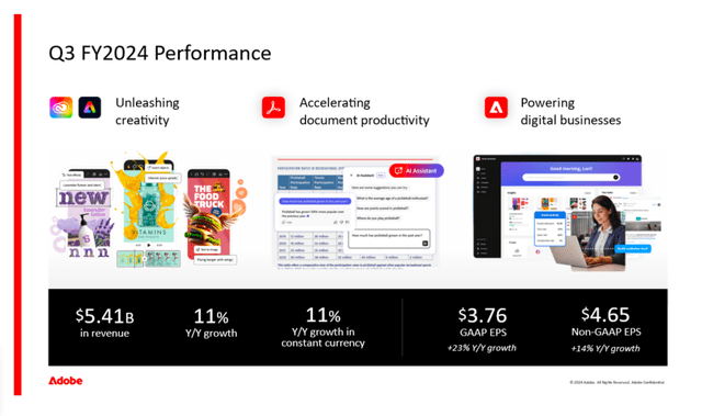 Adobe is reporting third quarter results for fiscal 2024