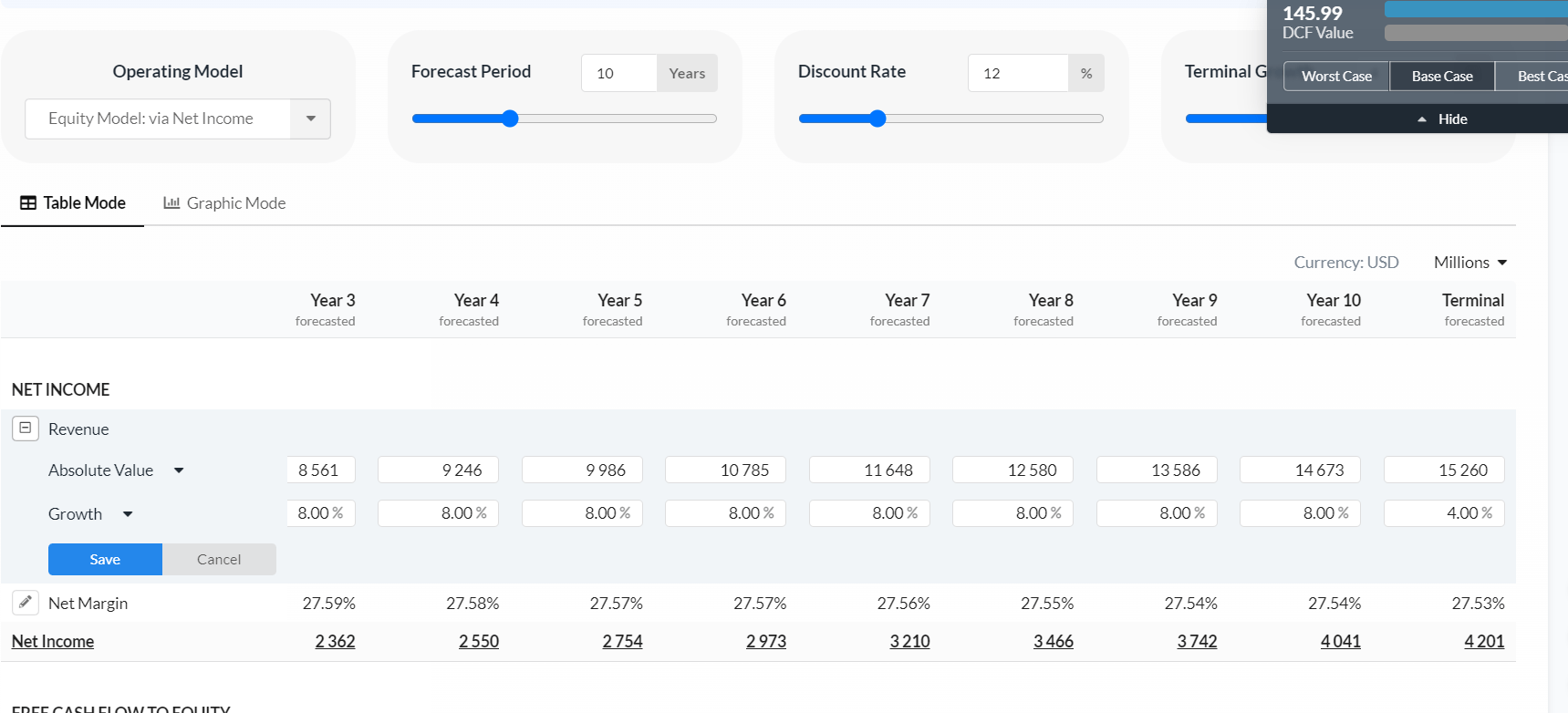 T. Rowe Price: Undervalued With Strong Upside Potential (NASDAQ:TROW) |  Seeking Alpha