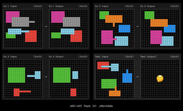 arc task