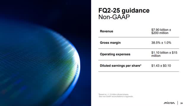 The image shows Micron's second quarter FY 2025 guidance.