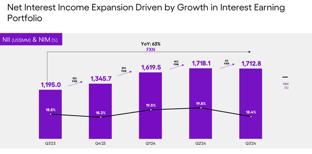 Q3 2024 Investor Presentation