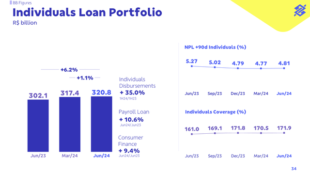 Q3 2024 Investor Presentation