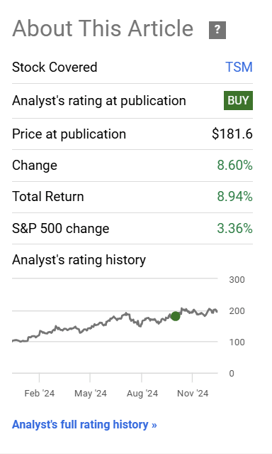 TSMC Initial Coverage