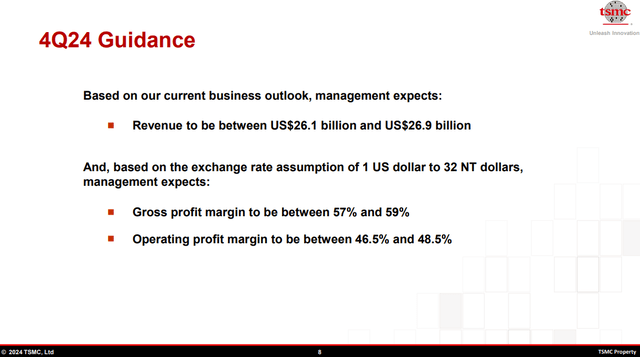 TSMC Q4 Guidance