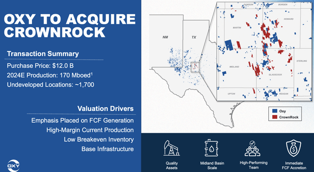 Occidental Petroleum Investor Presentation