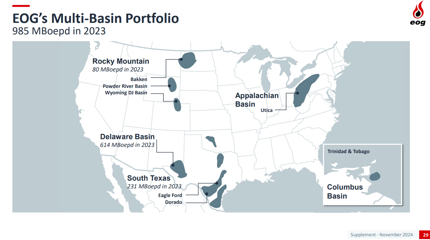 EOG Resources: A Top Pick For 2025 (Maintaining A Buy Rating) (NYSE:EOG) |  Seeking Alpha