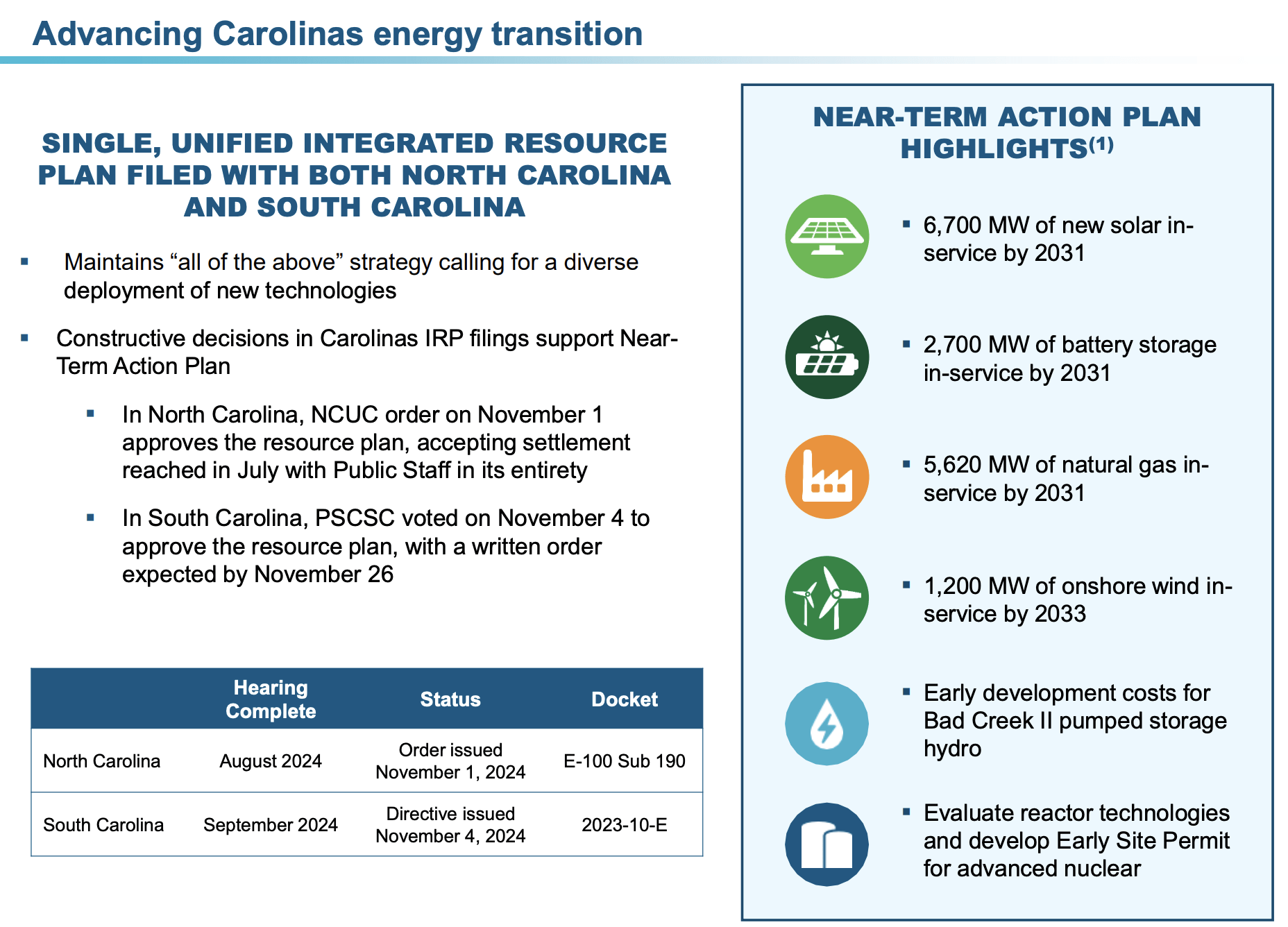 Duke Energy: A 3.9% Dividend Yield From This Electric Utility (NYSE:DUK ...