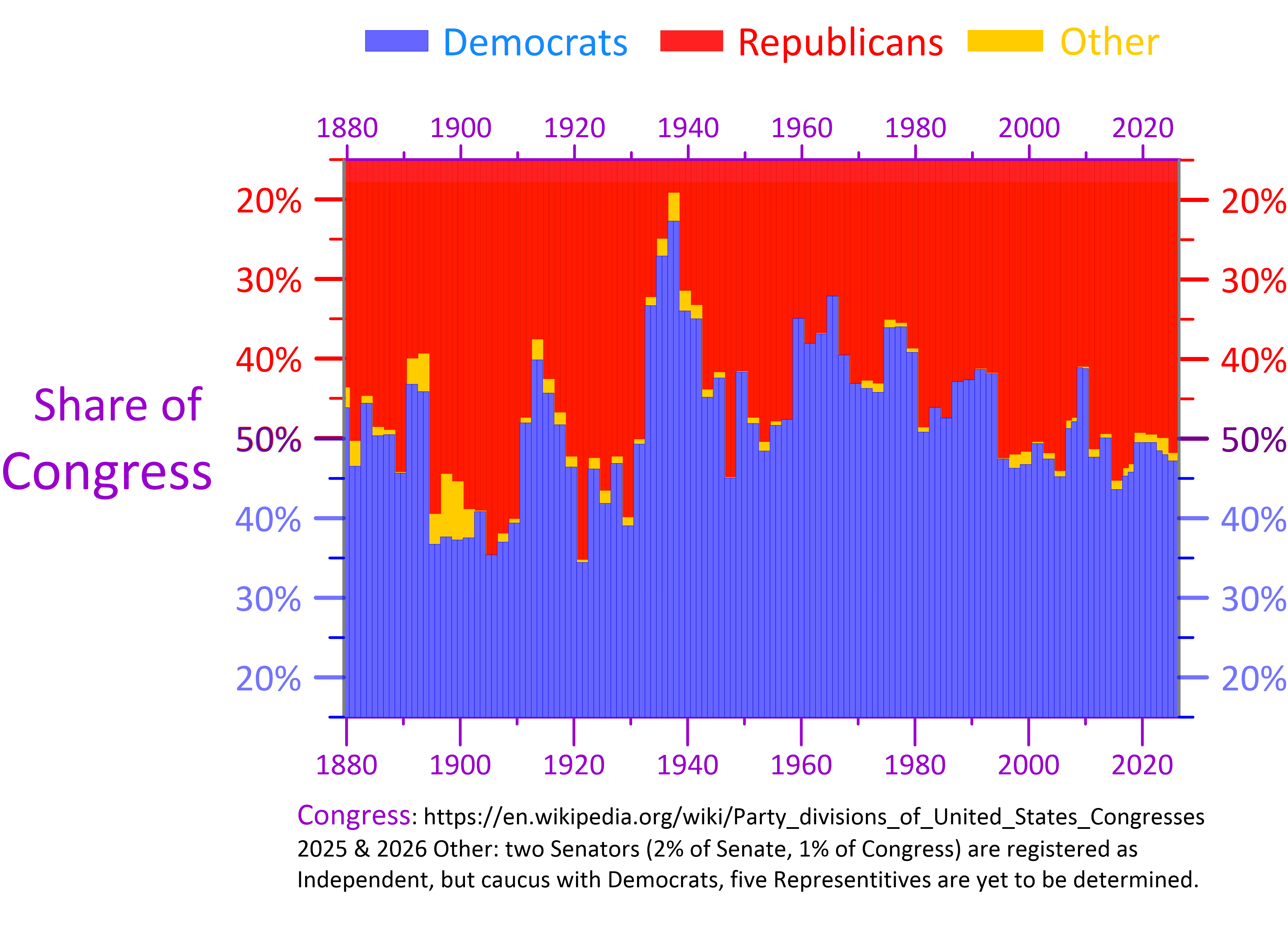 Five Reasons The Trump Bump May Have Peaked (SP500) | Seeking Alpha