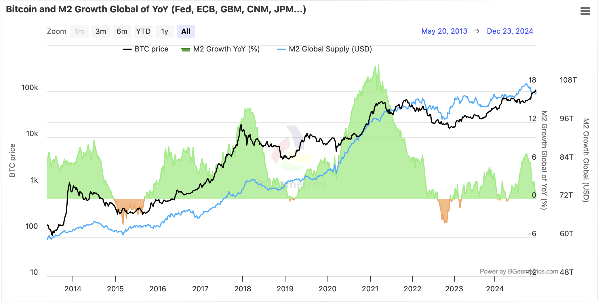 IBIT: The Largest, Cheapest Bitcoin ETF (NASDAQ:IBIT) | Seeking Alpha
