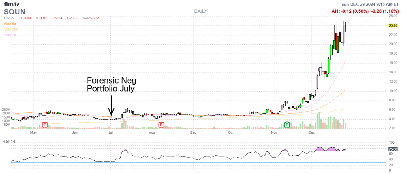 Total Return Breakouts: Records, Skew, And All New Portfolios For 2025  (NYSE:BMA) | Seeking Alpha