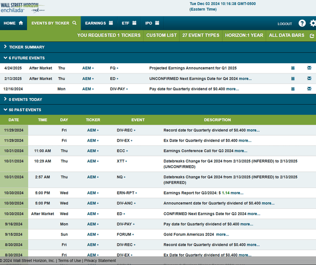 Corporate Event Risk Calendar