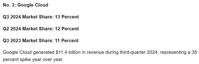 Google's market share in cloud