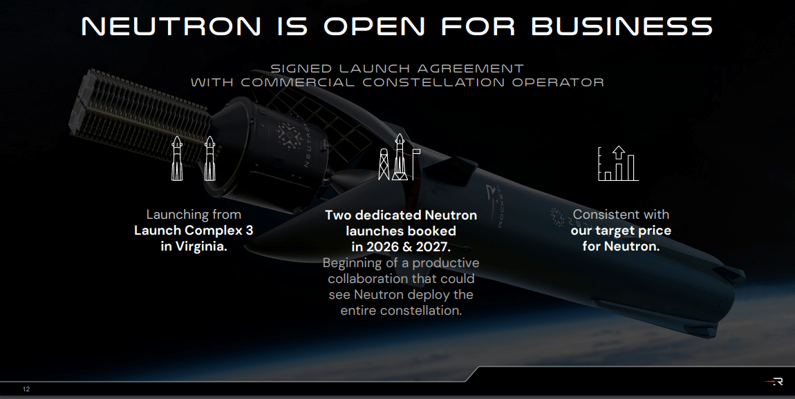 RKLB, Rocket Lab stock, RKLB analysis, Rocket Lab Neutron rocket, RKLB stock forecast, Rocket Lab earnings, Rocket Lab Archimedes engine, space economy investments, Rocket Lab backlog, RKLB valuation, Rocket Lab financial performance, satellite manufacturing stocks, RKLB growth potential, reusable rockets, Rocket Lab launch cadence, Rocket Lab defense contracts, Neutron commercialization, space exploration stocks, RKLB investment thesis, Rocket Lab stock price prediction, RKLB revenue growth.