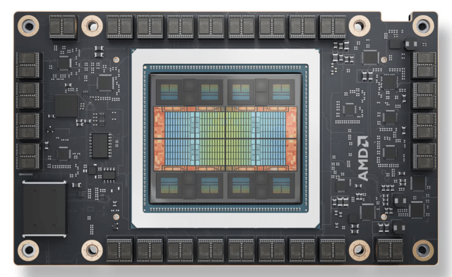 AMD Instinct MI325X