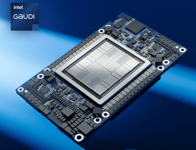 Intel Gaudi 3