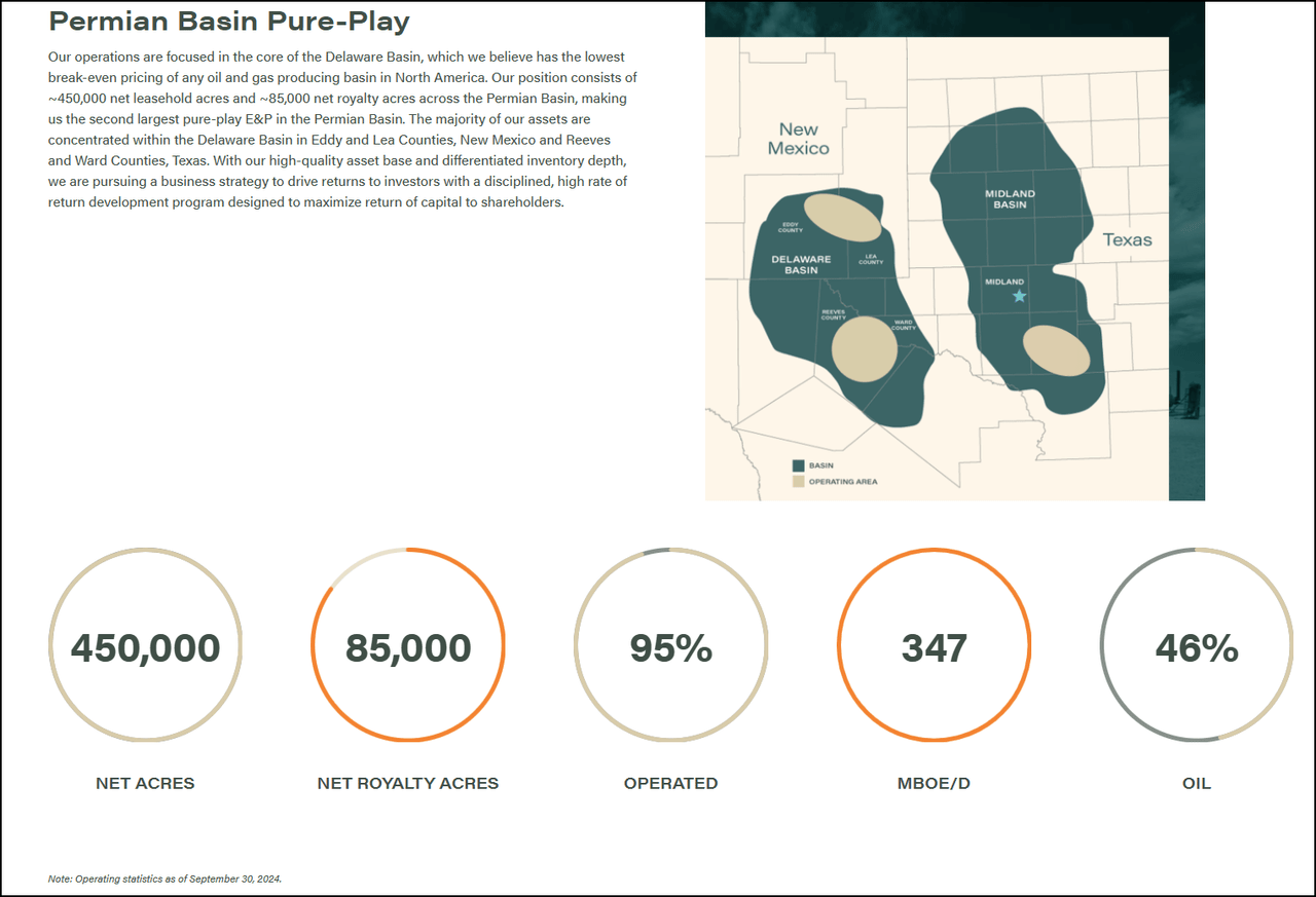 Permian Reserouces Operations