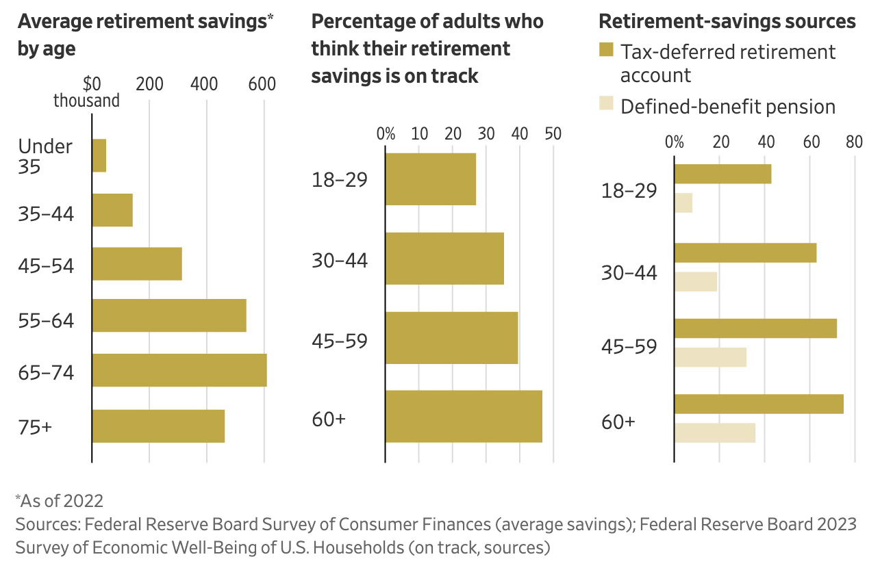 Escape The 9-5 Grind: 3 Terrific Dividend Stocks To Fuel Your Financial  Freedom | Seeking Alpha
